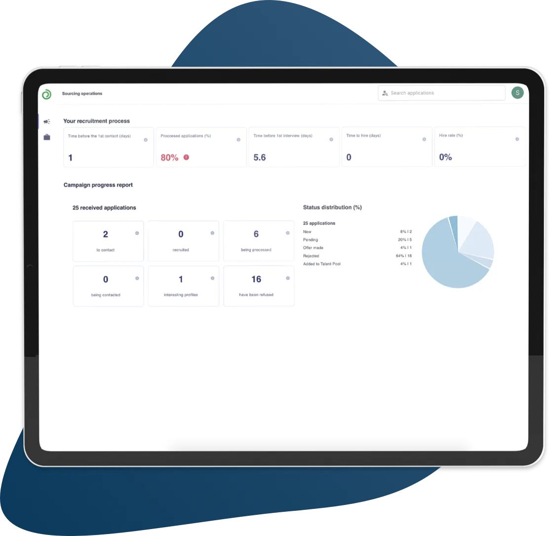 A screenshot of Adzuna's AI-powered candidate platform
